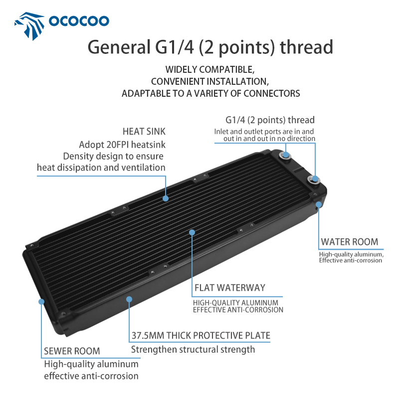 OCOCOO Computer Aluminum OC-AS - Case Fan ulasan dan harga